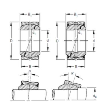 TIMKEN 15SF24 Radial spherical plain bearing